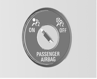 Das Beifahrer-Airbag-System kann