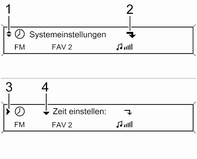 Die Pfeile nach oben und nach unten