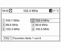 6 Sender können in jeder Favoritenliste