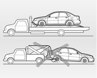 Die beste Methode zum Transport