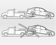 Wenn das Abschleppen an 2 Rädern