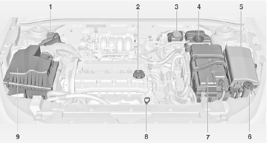 Dieselmotor, LUD