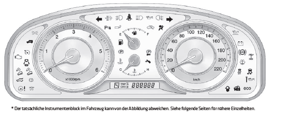 Tachometer