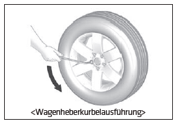 3. Die Wagenheberkurbel und den Radschlüssel in