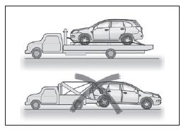 Abschleppen des Fahrzeugs mit Allradantrieb