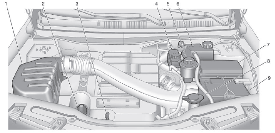 1. Motorluftfilter