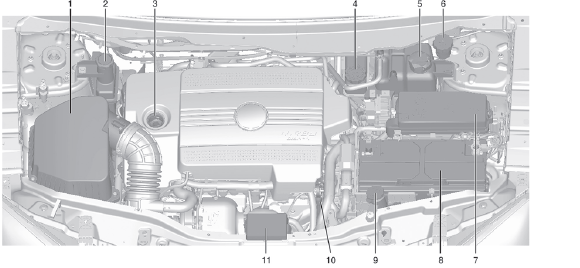 1. Motorluftfilter