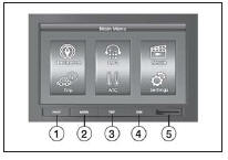 6 USB-Anschluss