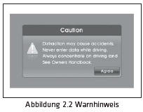 Symbole und Einzelheiten der