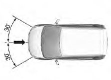 Das Front-Airbag-System löst bei